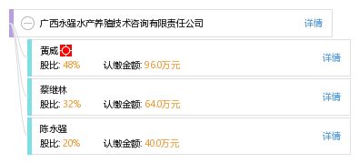 廣西永強水產(chǎn)養(yǎng)殖技術(shù)咨詢有限責(zé)任公司 專業(yè)賦能，引領(lǐng)水產(chǎn)養(yǎng)殖業(yè)創(chuàng)新升級