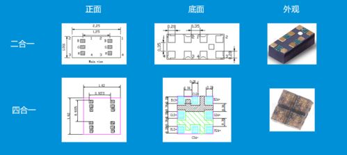 干貨分享 LED小間距產(chǎn)品主要封裝技術(shù)優(yōu)劣勢(shì)與未來趨勢(shì)