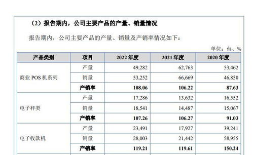 中崎股份回復(fù)北交所首輪問(wèn)詢(xún) 不存在向境外客戶(hù)壓貨情形 信息咨詢(xún)服務(wù)