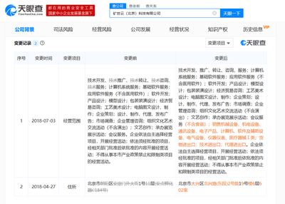 礦世云遭竊密風暴，價值200萬商業文件失而復得，信息咨詢服務敲響安全警鐘